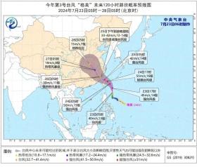 台风一夜升级！福建紧急部署：撤离！撤离！撤离！-图1