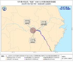 今年第3号台风“格美”最新消息路径图：北上多地将有特大暴雨-图1