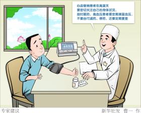 （图表·漫画）专家建议-图1