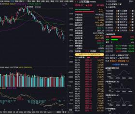 沪指上涨0.31%，商业航天概念股集体走强，前期强势股补跌-图1