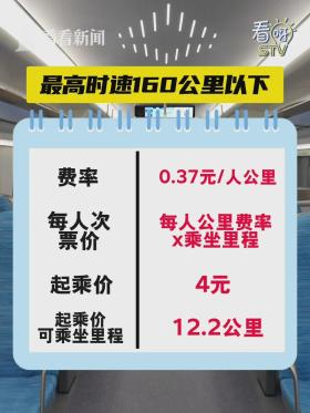 拟4元起乘！上海最新公布方案，首定票价的这条线，全程26元！-图6