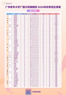 每天限量100份！广州老年大学广报分校携手“银发说”走进老博会，宠粉福利免费送！-图4