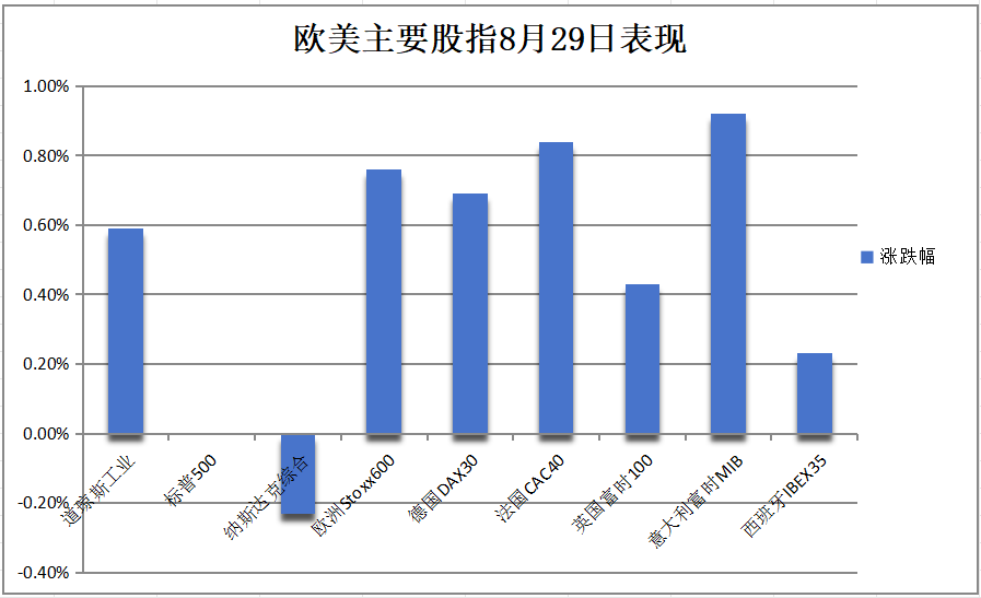 华尔街见闻早餐FM-Radio - 2024年8月30日-图2