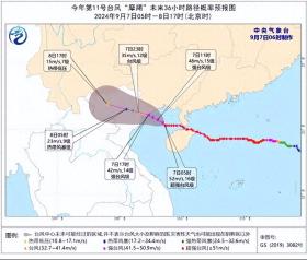 局地特大暴雨！“摩羯”继续影响广西！最新天气预报