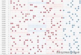 全小号！大乐透24104期开出3注一等奖，分落两地，每注奖金1000万-图4