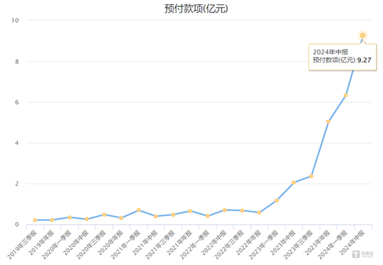 超讯通信：核心资源缺失，一个算力“中介”的供应链困局 - 钛媒体深度-图8