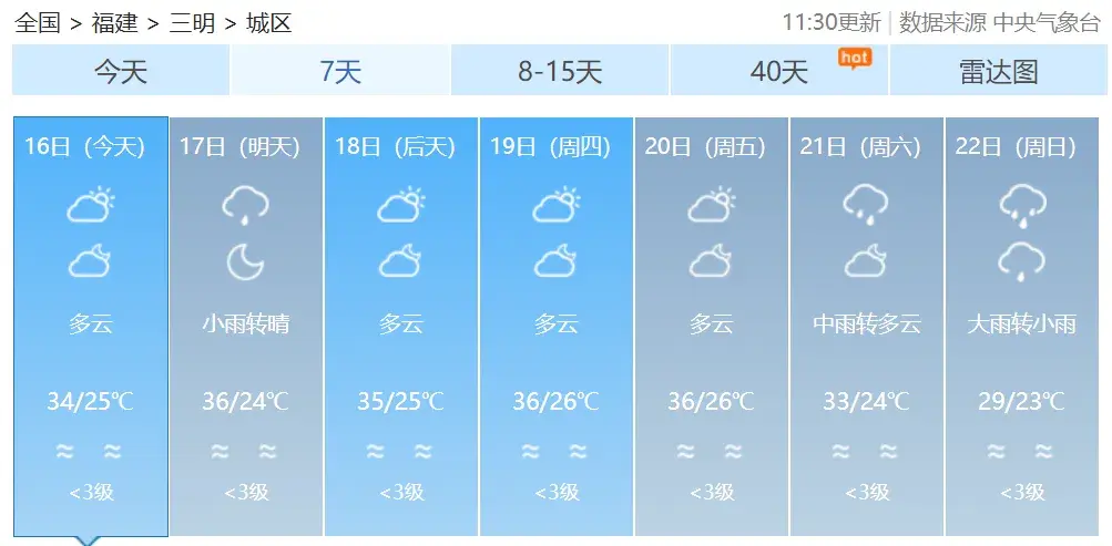 台风“普拉桑”新动向，福建启动应急响应！假期出行注意安全-图10