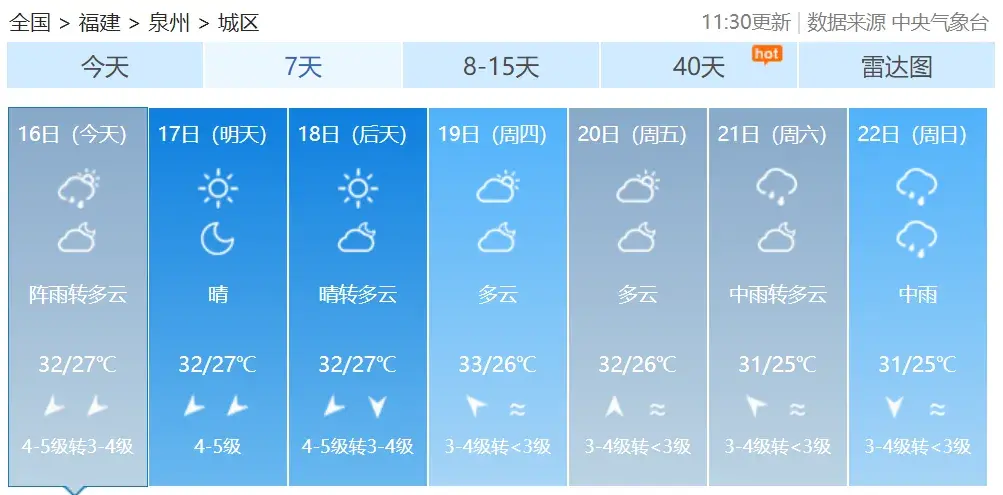 台风“普拉桑”新动向，福建启动应急响应！假期出行注意安全-图9