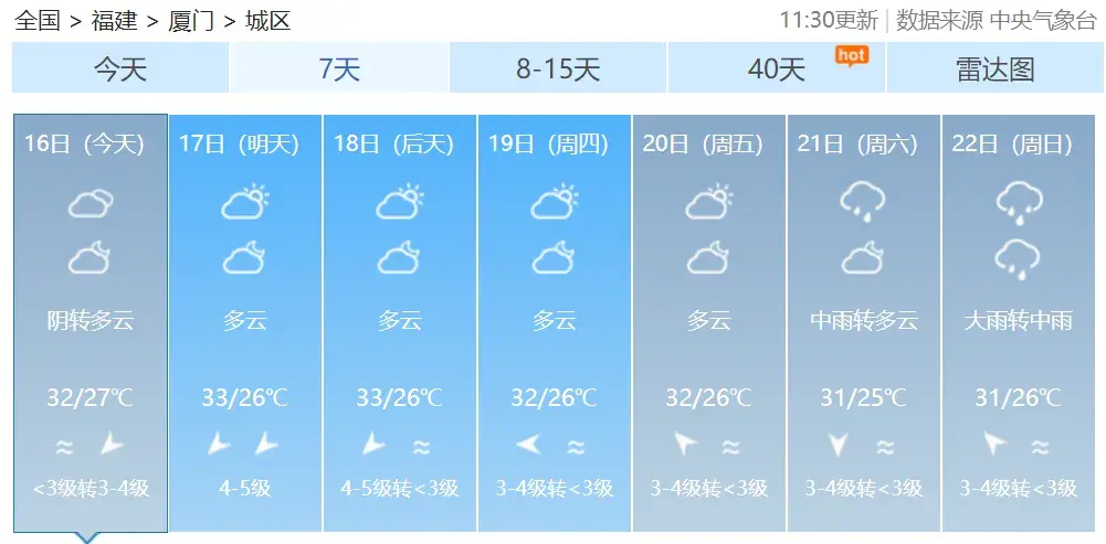 台风“普拉桑”新动向，福建启动应急响应！假期出行注意安全-图7