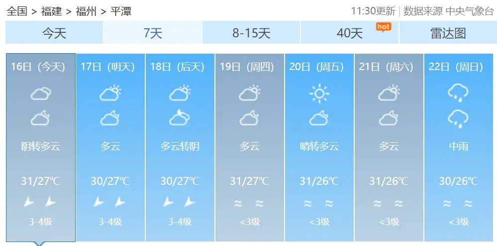 台风“普拉桑”新动向，福建启动应急响应！假期出行注意安全-图15