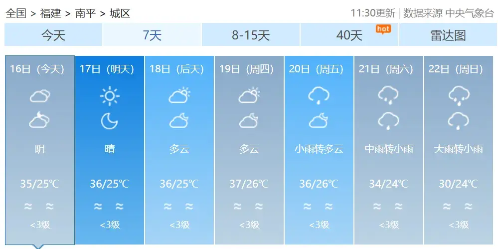 台风“普拉桑”新动向，福建启动应急响应！假期出行注意安全-图12