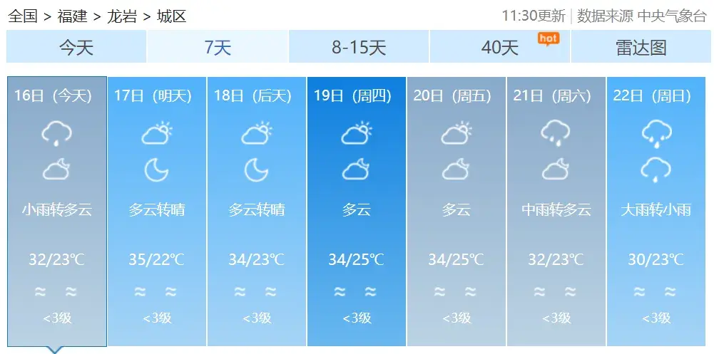 台风“普拉桑”新动向，福建启动应急响应！假期出行注意安全-图13