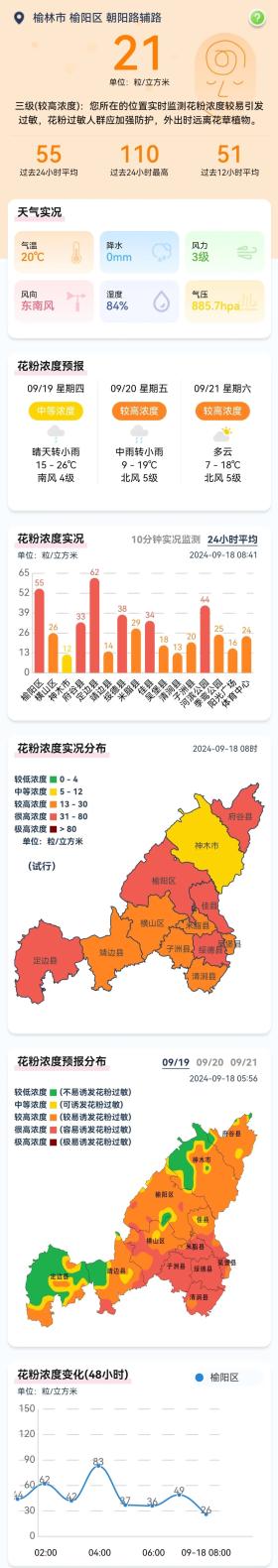 三级！榆林市花粉播报（2024.9.18）-图1