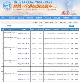 起始价24.5亿！郑州挂牌出让8宗地块-图1