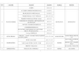 武汉“十一”文旅大餐出炉：125项精彩活动准备就绪，让市民游客畅游动感武汉-图3