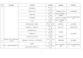 武汉“十一”文旅大餐出炉：125项精彩活动准备就绪，让市民游客畅游动感武汉-图5