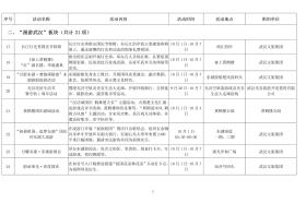 武汉“十一”文旅大餐出炉：125项精彩活动准备就绪，让市民游客畅游动感武汉-图6