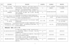 武汉“十一”文旅大餐出炉：125项精彩活动准备就绪，让市民游客畅游动感武汉-图9