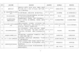 武汉“十一”文旅大餐出炉：125项精彩活动准备就绪，让市民游客畅游动感武汉-图10