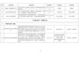 武汉“十一”文旅大餐出炉：125项精彩活动准备就绪，让市民游客畅游动感武汉-图11