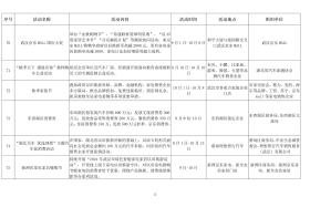 武汉“十一”文旅大餐出炉：125项精彩活动准备就绪，让市民游客畅游动感武汉-图13