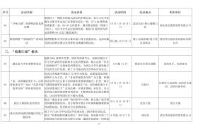 武汉“十一”文旅大餐出炉：125项精彩活动准备就绪，让市民游客畅游动感武汉-图15