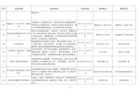 武汉“十一”文旅大餐出炉：125项精彩活动准备就绪，让市民游客畅游动感武汉-图16