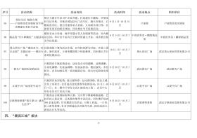 武汉“十一”文旅大餐出炉：125项精彩活动准备就绪，让市民游客畅游动感武汉-图17