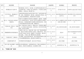 武汉“十一”文旅大餐出炉：125项精彩活动准备就绪，让市民游客畅游动感武汉-图18