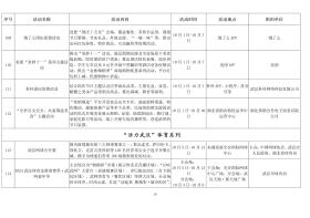 武汉“十一”文旅大餐出炉：125项精彩活动准备就绪，让市民游客畅游动感武汉-图19