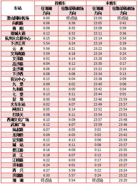 国庆假期，杭州地铁时间有调整-图1