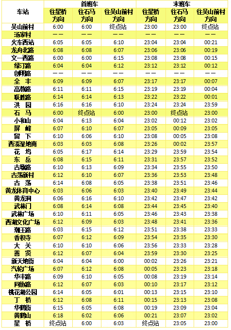 国庆假期，杭州地铁时间有调整-图3