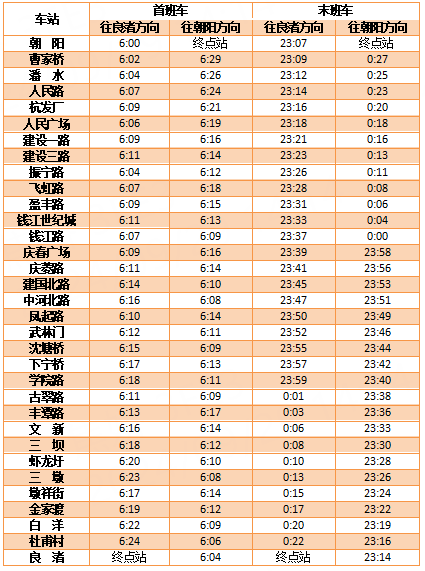 国庆假期，杭州地铁时间有调整-图2