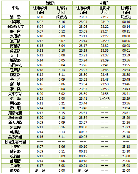 国庆假期，杭州地铁时间有调整-图4