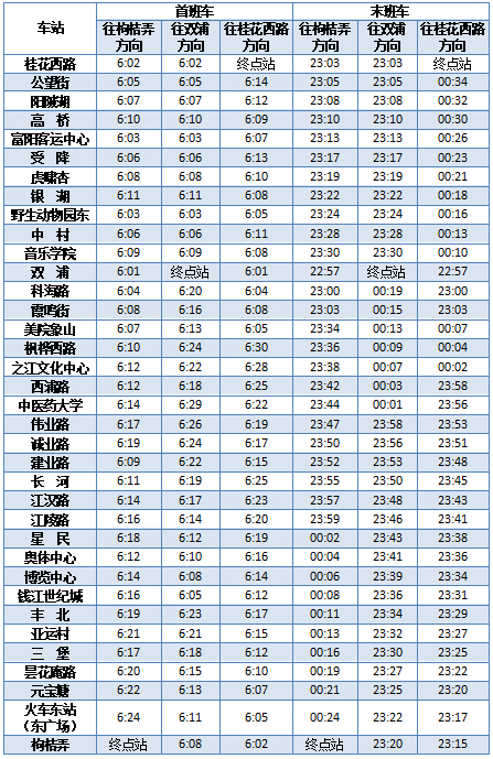 国庆假期，杭州地铁时间有调整-图6