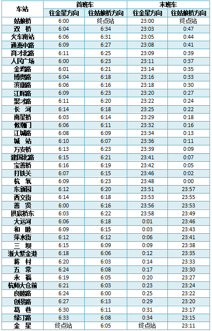 国庆假期，杭州地铁时间有调整-图5