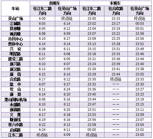 国庆假期，杭州地铁时间有调整-图7