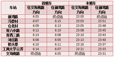 国庆假期，杭州地铁时间有调整-图8