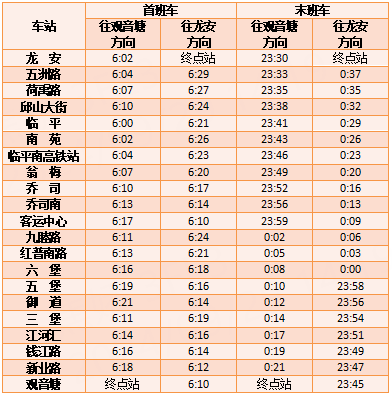 国庆假期，杭州地铁时间有调整-图9