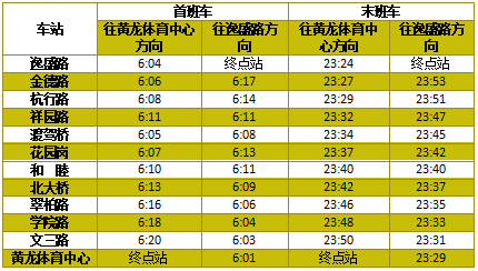 国庆假期，杭州地铁时间有调整-图10