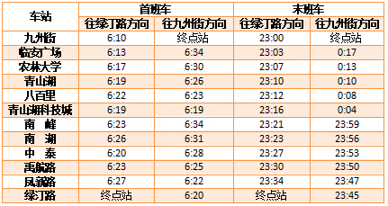 国庆假期，杭州地铁时间有调整-图11