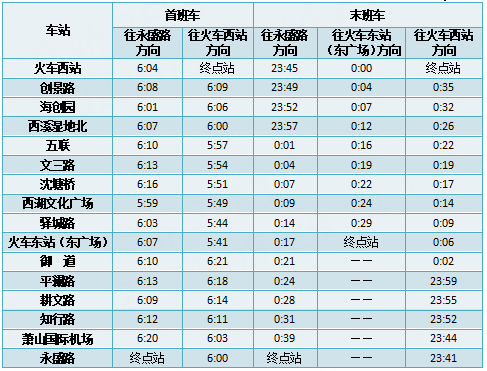 国庆假期，杭州地铁时间有调整-图12