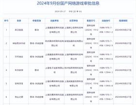 魔兽周报：砍了六刀还有人打不过？WLK国服爆改奥杜尔被狂怼-图9