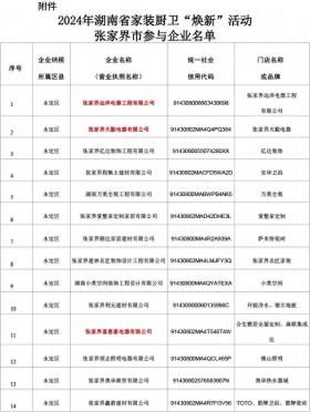 张家界市商务局关于公布2024年湖南省家装厨卫“焕新”活动张家界市参与企业名单的公告-图1