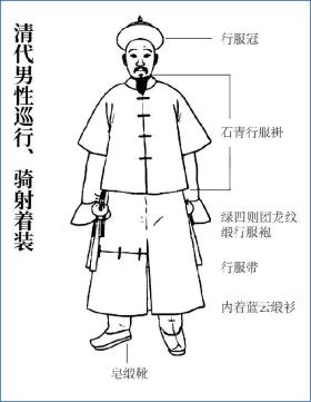 理解自己的文明（16）：华服锦绣（下）｜图鉴-图26