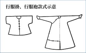 理解自己的文明（16）：华服锦绣（下）｜图鉴-图27