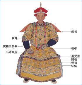 理解自己的文明（16）：华服锦绣（下）｜图鉴-图31